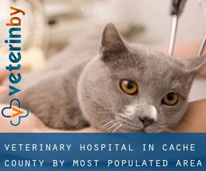 Veterinary Hospital in Cache County by most populated area - page 1