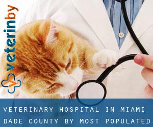 Veterinary Hospital in Miami-Dade County by most populated area - page 4