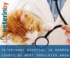 Veterinary Hospital in Warren County by most populated area - page 2